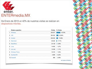 ENTERmedia.MX
De Enero de 2013 un 42% de nuestras visitas se realizan en
dispositivos móviles.

 