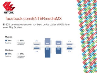 facebook.com/ENTERmediaMX
El 60% de nuestros fans son hombres, de los cuales el 50% tiene
entre 18 y 34 años.

 