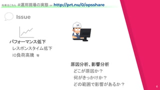 パフォーマンス低下
　レスポンスタイム低下
　IO負荷高騰 等
Issue
原因分析、影響分析
　どこが原因か？
　何がきっかけか？
　どの範囲で影響があるか？
共有はこちら #運用現場の実態 or http://prt.nu/0/opsshare
6
 
