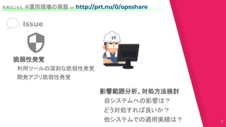 脆弱性発覚
　利用ツールの深刻な脆弱性発覚
　開発アプリ脆弱性発覚
Issue
影響範囲分析、対処方法検討
　自システムへの影響は？
　どう対処すれば良いか？
　他システムでの適用実績は？
共有はこちら #運用現場の実態 or http://prt.nu/0/opsshare
7
 