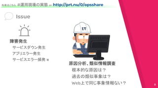 障害発生
　サービスダウン発生
　アプリエラー発生
　サービスエラー頻発 等
Issue
原因分析、類似情報調査
　根本的な原因は？
　過去の類似事象は？
　Web上で同じ事象情報ない？
共有はこちら #運用現場の実態 or http://prt.nu/0/opsshare
8
 