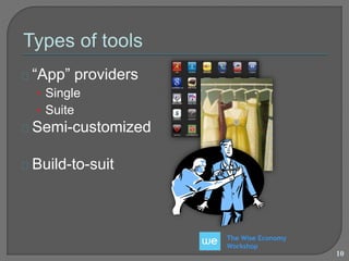 The Wise Economy 
Workshop 
“App” providers 
• Single 
• Suite 
Semi-customized 
Build-to-suit 
10 
 