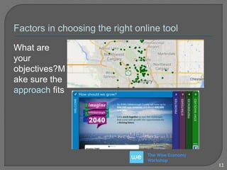 The Wise Economy 
Workshop 
12 
What are 
your 
objectives?M 
ake sure the 
approach fits 
 