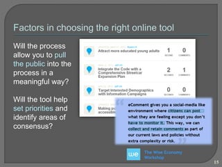The Wise Economy 
Workshop 
15 
Will the process 
allow you to pull 
the public into the 
process in a 
meaningful way? 
Will the tool help 
set priorities and 
identify areas of 
consensus? 
 