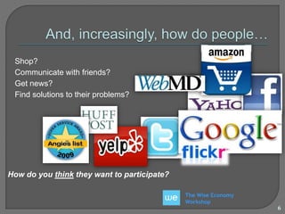 The Wise Economy 
Workshop 
Shop? 
Communicate with friends? 
Get news? 
Find solutions to their problems? 
How do you think they want to participate? 
6 
 