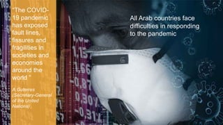All Arab countries face
difficulties in responding
to the pandemic
“The COVID-
19 pandemic
has exposed
fault lines,
fissur...
