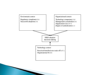 Public personnel management