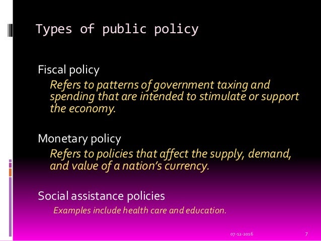 Examples Of Social Policy >> Public Policies In India Examples Of Social Policy >> Public Policies In India