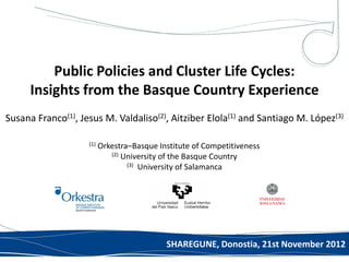 Public Policies and Cluster Life Cycles:
      Insights from the Basque Country Experience
Susana Franco(1), Jesus M. Valdaliso(2), Aitziber Elola(1) and Santiago M. López(3)

                    (1)   Orkestra–Basque Institute of Competitiveness
                             (2) University of the Basque Country
                                  (3) University of Salamanca




                                            SHAREGUNE, Donostia, 21st November 2012
 