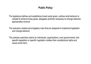 Public Policy
