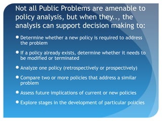 Public policy analysis_dunn | PPT
