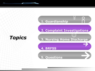 Topics 1. Guardianship 2. Complaint Investigations 3. Nursing Home Discharge 5. Questions 4. BRFSS 