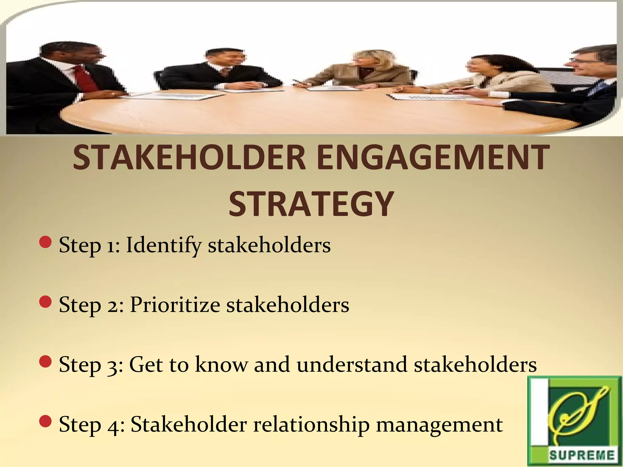 STAKEHOLDER ENGAGEMENT
STRATEGY
Step 1: Identify stakeholders
Step 2: Prioritize stakeholders
Step 3: Get to know and understand stakeholders
Step 4: Stakeholder relationship management

 