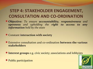 STEP 4: STAKEHOLDER ENGAGEMENT,
CONSULTATION AND CO-ORDINATION
Objective: To ensure accountability, responsiveness and

openness and upholding the right to access to any
information held by the state

Constant interaction with society
Extensive consultation and co-ordination between the various

stakeholders

Interest groups e.g. civic society; associations and lobbyists
Public participation

 