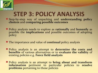 STEP 3: POLICY ANALYSIS

Step-by-step way of unpacking and understanding policy

choices and comparing possible outcomes
...