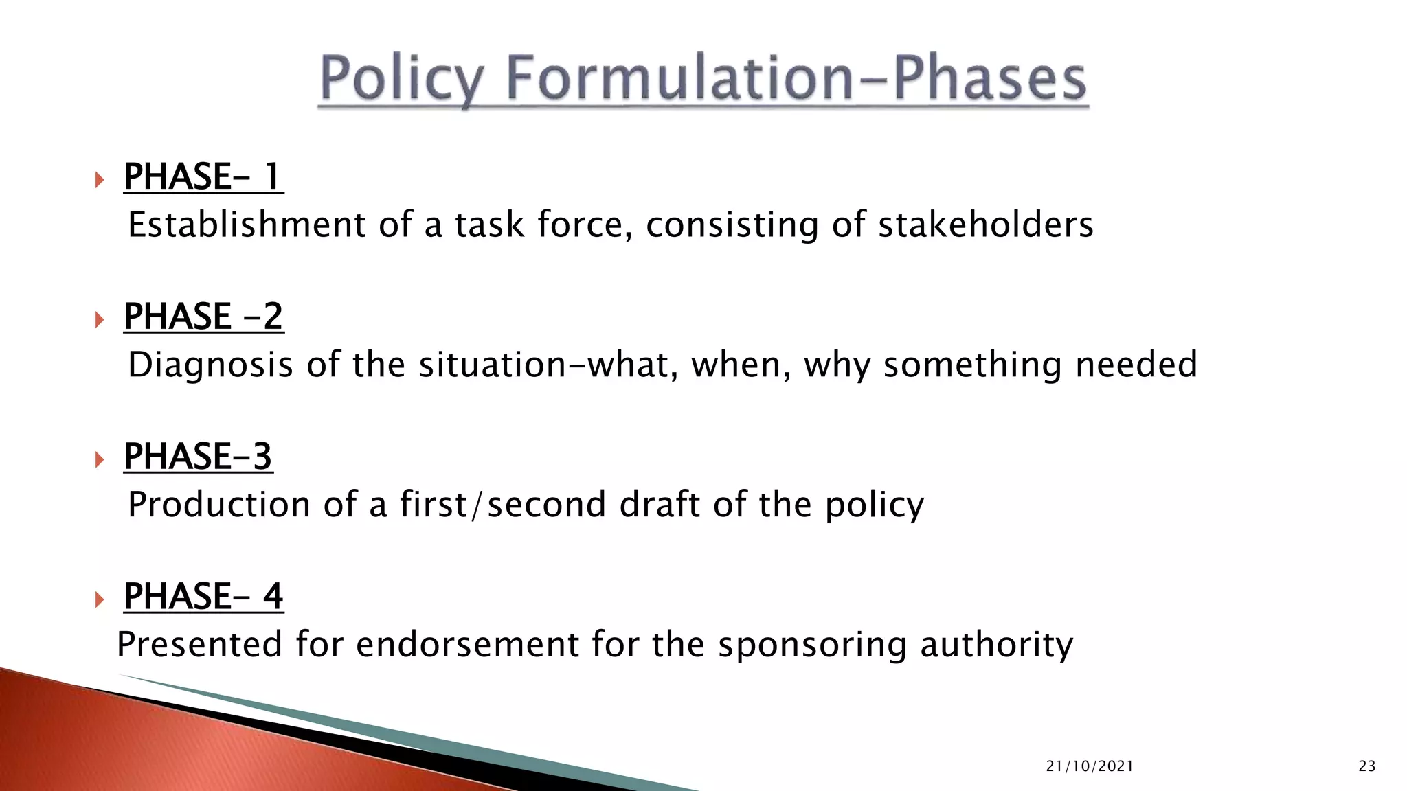  PHASE- 1 Establishment of a task force, consisting of stakeholders  PHASE -2 Diagnosis of the situation-what, when, why something needed  PHASE-3 Production of a first/second draft of the policy  PHASE- 4 Presented for endorsement for the sponsoring authority 21/10/2021 23 
