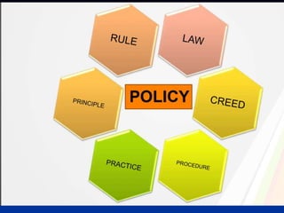 Public Policy making process topic no.2.ppt