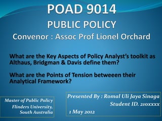 Master of Public Policy 
Flinders University, 
South Australia 
Presented By : Romal Uli Jaya Sinaga 
Student ID. 210xxxx 
1 May 2012 
 