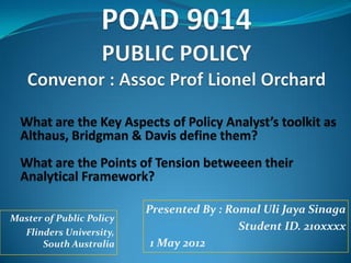 Master of Public Policy
Flinders University,
South Australia
Presented By : Romal Uli Jaya Sinaga
Student ID. 210xxxx
1 May 2012
 