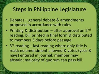 Steps in Philippine Legislature
• Debates – general debate & amendments
  proposed in accordance with rules
• Printing & distribution – after approval on 2nd
  reading, bill printed in final form & distributed
  to members 3 days before passage
• 3rd reading – last reading where only title is
  read; no amendment allowed & votes (yeas &
  nays) entered in journal; member may
  abstain; majority of quorum can pass bill
 