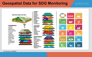 GEOSPATIAL DATA & SUSTAINABLE DEVELOPMENT | PPTX