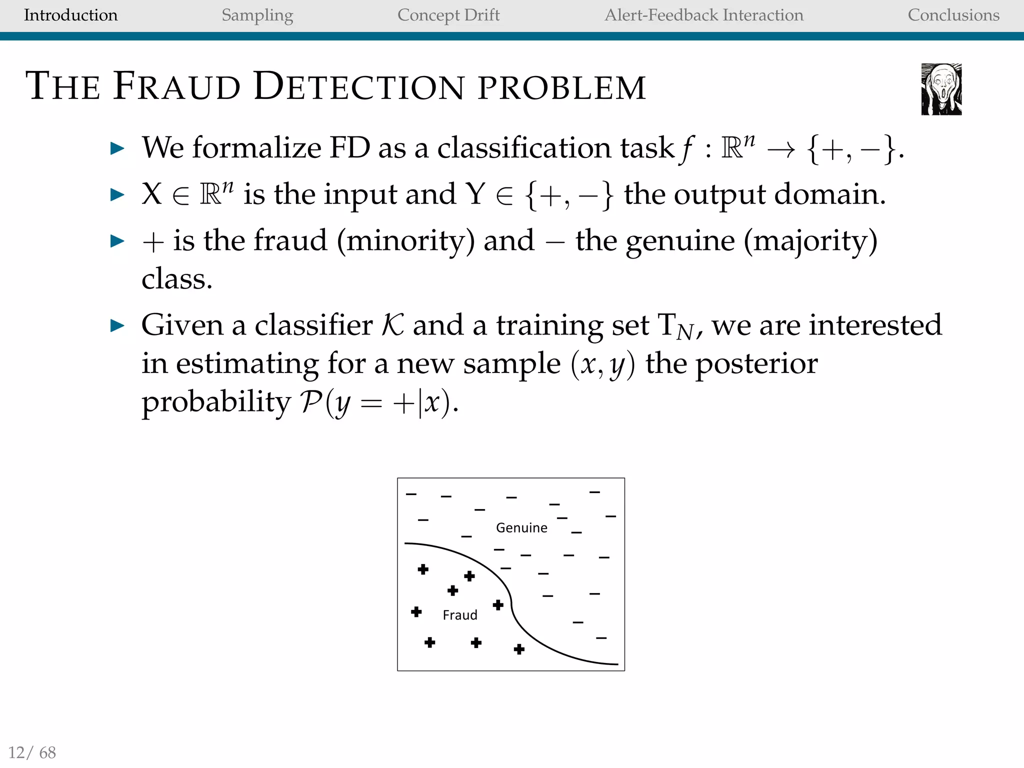 Introduction Sampling Concept Drift Alert-Feedback Interaction Conclusions
THE FRAUD DETECTION PROBLEM
We formalize FD as a classiﬁcation task f : Rn → {+, −}.
X ∈ Rn is the input and Y ∈ {+, −} the output domain.
+ is the fraud (minority) and − the genuine (majority)
class.
Given a classiﬁer K and a training set TN, we are interested
in estimating for a new sample (x, y) the posterior
probability P(y = +|x).
Fraud&
Genuine&
12/ 68
 