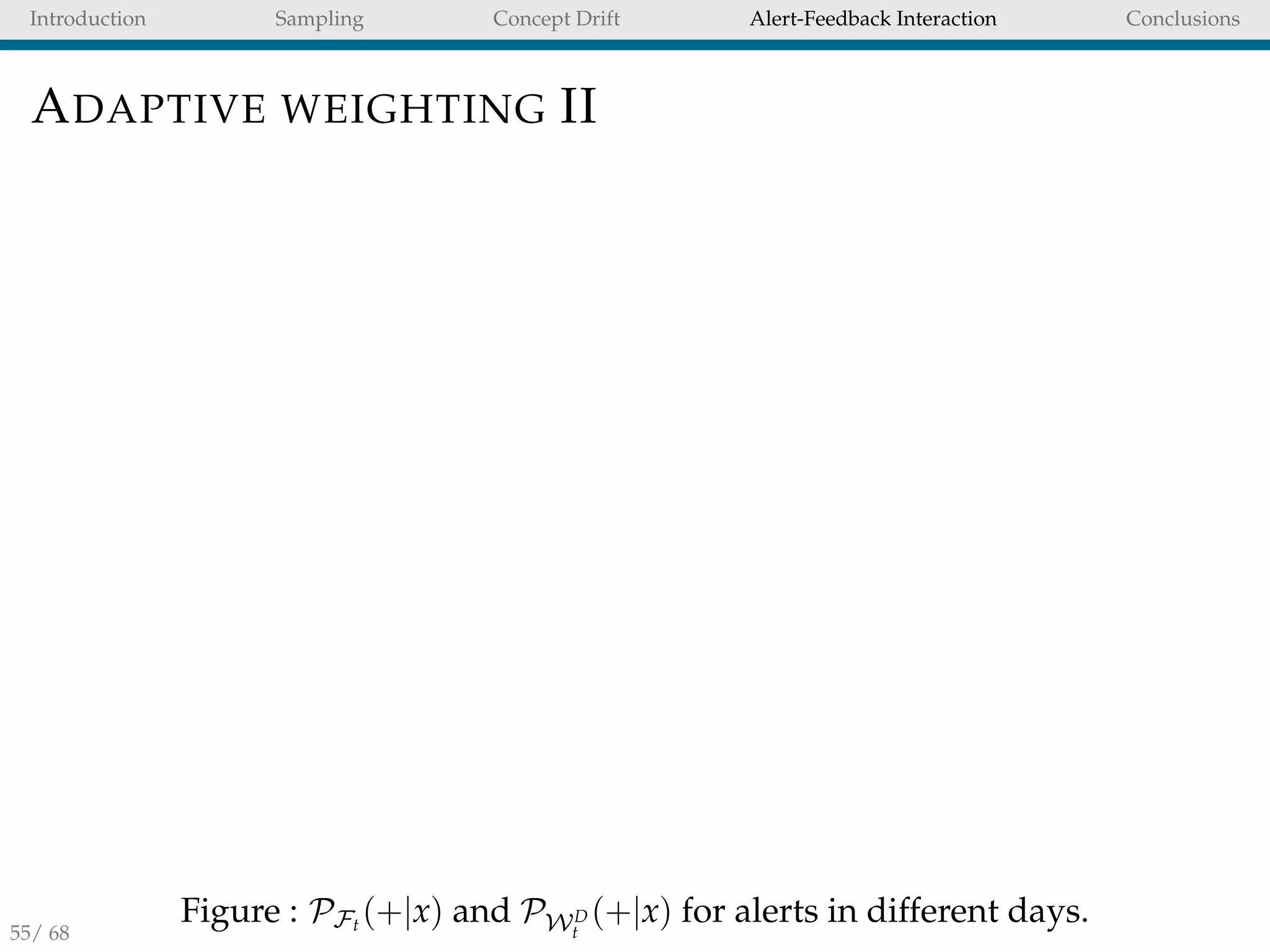 Introduction Sampling Concept Drift Alert-Feedback Interaction Conclusions
ADAPTIVE WEIGHTING II
Figure : PFt
(+|x) and PWD
t
(+|x) for alerts in different days.
55/ 68
q
q
q
q
q
q
q
q
q
q
q
q
q
q
q
q
q
q
q
q
q
q
q
q
q
q
q
q
q
q
q
q
q
q
q
q
q
q q
q
q
q
q
q
q
q
q
q
q
q
q
q
q
q
q
q
q
q
q
q
q
q
q
q
q
q
q
q
q
q
qq
q
q
q
q
q
q
q
qq
q
q
q
q
qq
q
q
q
q
q
q
q
q
q
q
q
q
q
q
q
q
q
q
q
q
q
q q
q
q
q
q
q
q
q
q
q
q
q
q
q
q
q
q
q
q
q
q
q
q
q
q
q
q
q
q
q
q
q
q
q
q
q
q
q
q
q
q
q
q
q
q
q
q
q
q
q q
q
q
q
q
q
q
q
q
q
q
qqq
q
q
q
q
q
q
q
q
q
q
q
q
q
q
q
q
q
q
q
q
q
q
q
q
q
q
q
q
q
q
q
q
q
q
q
q
q
q
q
q q
q
q
q
q
q
q
q
q
q
q
q
q
q
q
q
q
q
q
q
q
q
q
q
q
q q
q
q
q
q
q
q
q
q
q
q
q
q
q
q
q
q
q
q
q
q
q
q
q
q
q
q
q
q
q
q
q
q
q
q
q
q
q
q
q
q
q q
q
q
q
q
q
q
q
q
q
q q
q
q
q
q
q
q
q
q
q
q
q
q
q
q
q
q
q
q
q
q
q
q
q
q
q
q
q
q
q
q
q
q
q
q
q
q
q
q
q
q
q
q
q
q
q
q
q
q
q
q
q
q
q
q
q
q
q
q
q
q
q
q
q
q
q
q
q
q
q
q
q
q
q
q
q
q
q
q
q
q
q
q
q
q
qq
q
q
q
q
q
q
q
q
q
q
q
q
q
q
q
q
q
q
q
q
q
q
q
q
q
q
q
q
q
q
q
q
q
q
q
q
q
q
qq
q
q
q
q
q
q
q
q
q
q
q
q
q
q
q
q
q
q
q
q
q
q
q
q
q
q
q
q
q
q
q
q
q
q q
q
q
q
q
q
q
q
q
q
q
q
q
q
q
q
q
q
q
q
q
q
q
q
q
q
q
q
q
q
q
q
q
q
q
q
q
q
q
q
q
q
q
q
q
qq
q
q
q
q
q
q
q
q
q
q
q
q
q
q
q
q
q
q
q
q
q
q
q
q
q
q
q
q
q
q
q
q
q
q
q
q
q
q
q
q
q
q
q
q
q q
q
q
q
q
q
q
q
q
q
q
q
q
q
q
q
q
q
q
q
q
q
q
q
q
qq
q
q
q
q
q
q
q
q
q
q
q
q
q
q
q
q
q
q
q
q
q
q
q
q
q
q
q
q
q
q
q
q
qq
q
q
q
q
q
q
q
q
q
q
q
q
q
q
q
q
q
q
q
q
q
q
q
q
q
q
q
q
q
q
q
q
q
qq
q
q
q
q
q
q
q
q
q
q
q
q
q
q
q
q
q
q
q
q
q
qq q
q
q
q
q
q
q
q
q
q
q
q
q
q
q
q
q
q
q
q
q
q
q
q
q
q
q
q
q
q
q
q
q
q
q
q
q
q
q
q
q
q
q
q
q
q
q
q
q
q
q
q
q
q
q
q
q
q
q
q
q
q
q
q
q
q
q
q
q
q
q
q
q q
q
q
q
q
q
q
q
q
q
q
q
q
q
q
q
q
q
q
q
q
q
q
q
q
q
q
q
q
q
q
q
q
q
q
q
q
q
q
q
q
q
q
q
q
q
q
q
q
q
q
q
q
q
q
q
q
q
q
q
q
q
q
q
q
q
q
q
q
q
q
q
q
q
q
q
q
q q
q
q
q
q
q
q
qq
q
q
q
q
q
q
q
q
q
q
q
q
q
q
q
q
q
q
q
q
q
q
q
q
q
q
q
q
q
q
q
q
q
q
q
q
q
q
q
q
q
q
q
q
q q
q
q
q
q
q
q
q
q
q q
q q
q
q
q q
q
q
q
qq
q
q
q
q
q
q
q
q
q
q
q
q
q
q
q
q
q
q
q
q
q
q
q
q
q
q
q
q
q
q
q
q
q
q
q
q
qq
q
q
q
q
q
qq
q
q
q
q
q
q
q
q q
q
q
q
q
q
q
q
q
q
q
q
q
q
q
q
q
q
qq
q
q
q
q
q
q
q
q
q
q
q
q
q
q
q
q
q
q
q
q
q
q
q
q
q
q
q
q
q
q
q
q q
q
q
q
q
q
q
q
q
q
q
q
q
q
q
q
q
q
q
q
q
q
q
q
q
q
q
q
q
q
q
q
q
q
q
q
q
q
q
q
q
q
q
q
q
q
q
q
q
q
q
q
q
q
q
q
q
q
q
q
q
q
q
q
q
q
q
q
q
q
q
q
q
q
q
q
q
q
q
q
q
qq
q
q
q
q
q
q
q
q
q
q
q
q
q
q
q
q
q
q
q
q
q
q
q
q
q
q
q
q
q
q
q q
q
q
q
q
q
q
q
q
q
q
q
q
q
q
q
q
q
q
q
q
q
q
q
q
q
q
q
q
q
q
q
q
q
q
q
q
q
q q
q
q
q
q
q
q
q
q
q
q
q
q
q
q
q
q
q
q
q
q
q
q
q
q
q
q
q
q
qq
q
q
qq
q
q
q
q
0.00
0.25
0.50
0.75
1.00
0.00 0.25 0.50 0.75 1.00
PF(+|x)
PWD(+|x)
Class
q
q
+
−
Alert
q
FALSE
TRUE
Pk: 0.64 alpha: 0.464
 
