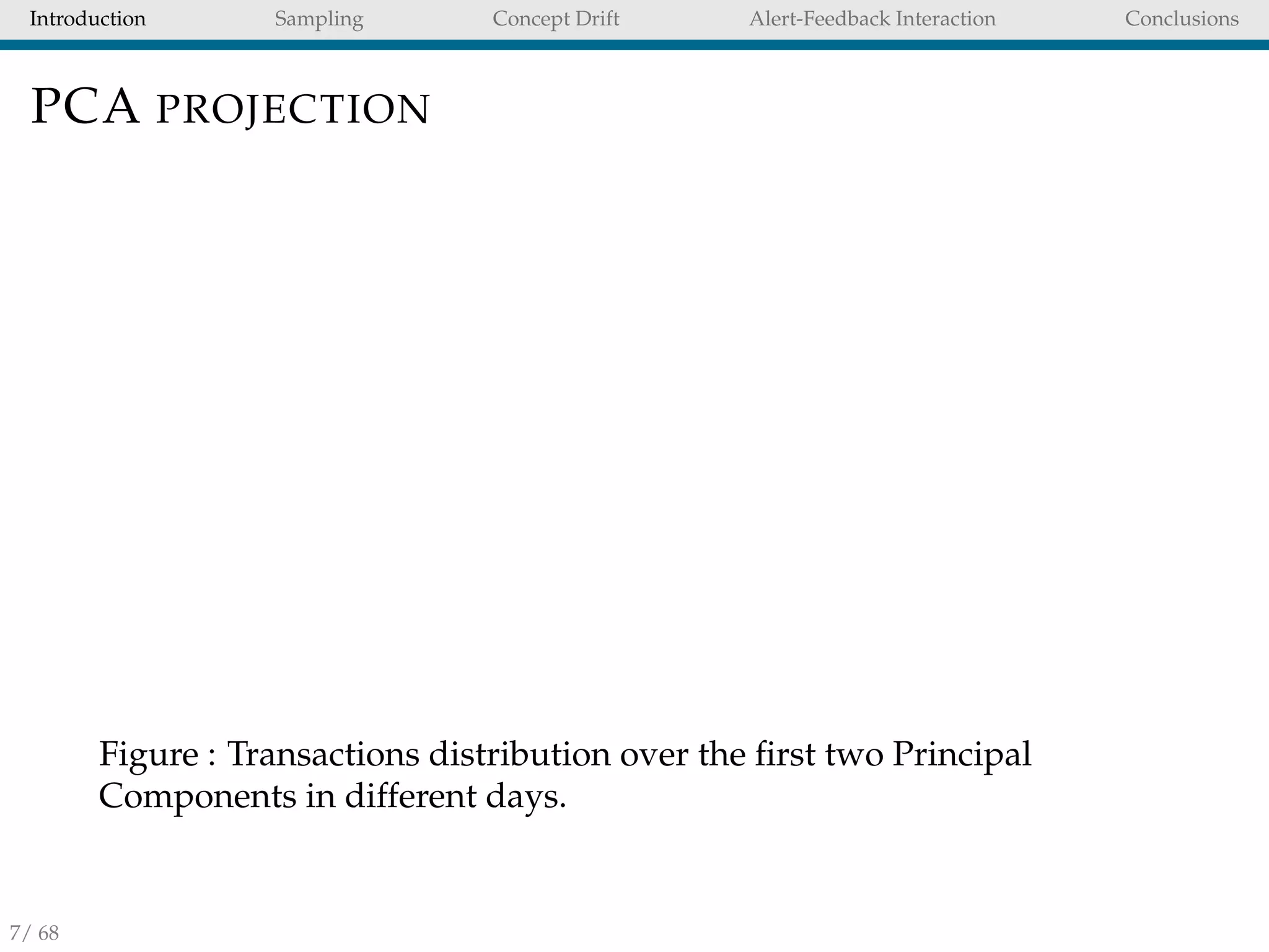 Introduction Sampling Concept Drift Alert-Feedback Interaction Conclusions
PCA PROJECTION
Figure : Transactions distribution over the ﬁrst two Principal
Components in different days.
7/ 68
 