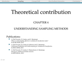 Introduction Sampling Concept Drift Alert-Feedback Interaction Conclusions
Theoretical contribution
CHAPTER 4
-
UNDERSTAND...