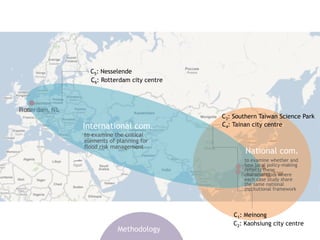 National com. 
International com. 
C3: Southern Taiwan Science Park 
C4: Tainan city centre 
C1: Meinong 
C2: Kaohsiung city centre 
C5: Nesselende 
C6: Rotterdam city centre 
to examine whether and 
how local policy-making 
reflects these 
characteristics where 
each case study share 
the same national 
institutional framework 
to examine the critical 
elements of planning for 
flood risk management 
Methodology 
 