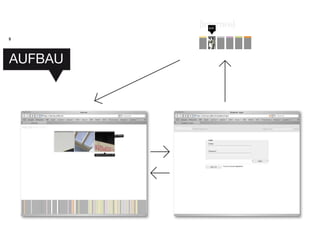 Internos Documentation