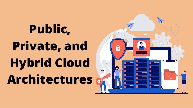Public,
Private, and
Hybrid Cloud
Architectures
 