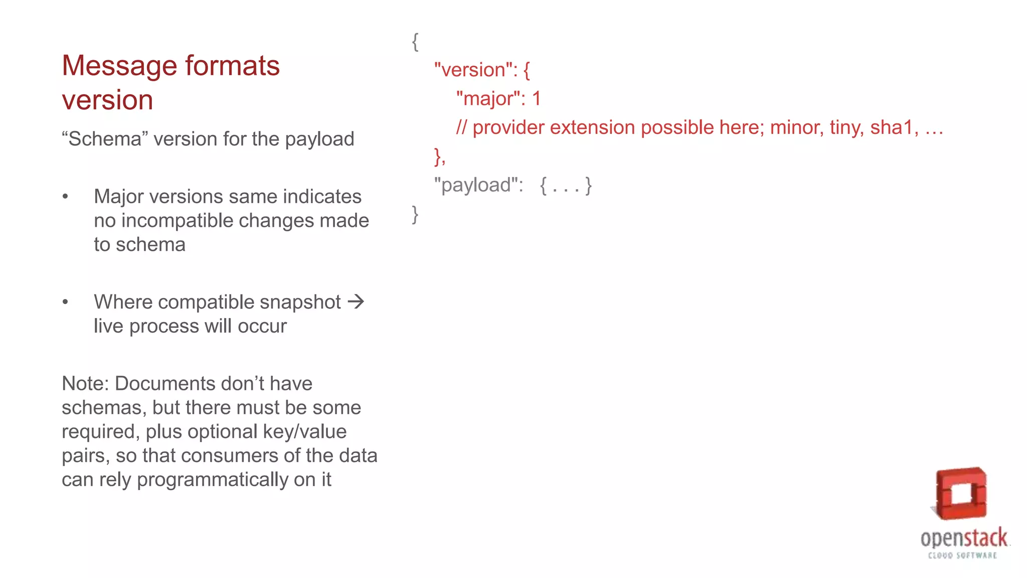 Message formats
version
{
"version": {
"major": 1
// provider extension possible here; minor, tiny, sha1, …
},
"payload": { . . . }
}
“Schema” version for the payload
• Major versions same indicates
no incompatible changes made
to schema
• Where compatible snapshot 
live process will occur
Note: Documents don’t have
schemas, but there must be some
required, plus optional key/value
pairs, so that consumers of the data
can rely programmatically on it
 