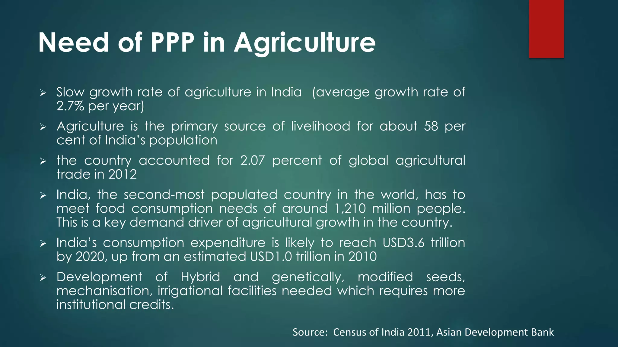 Public private partnership in agriculture in india | PPT