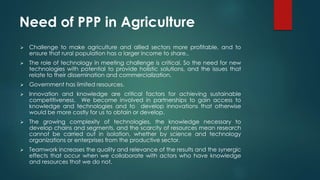 Public private partnership in agriculture in india | PPT