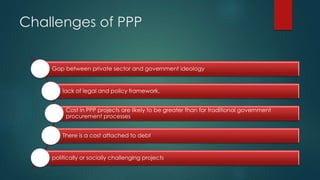 Public private partnership in agriculture in india | PPT