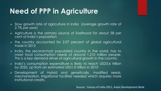 Public private partnership in agriculture in india