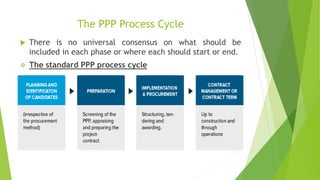 The PPP Process Cycle
 There is no universal consensus on what should be
included in each phase or where each should start or end.
 The standard PPP process cycle
 