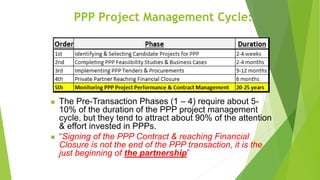 PPP Project Management Cycle:
 The Pre-Transaction Phases (1 – 4) require about 5-
10% of the duration of the PPP project management
cycle, but they tend to attract about 90% of the attention
& effort invested in PPPs.
 “Signing of the PPP Contract & reaching Financial
Closure is not the end of the PPP transaction, it is the
just beginning of the partnership”
 