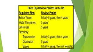 Regulated Firm Review Period
British Telcom Initially 5 years, then 4 years
Water Companies 5 years
British Gas 5 years
Electricity:
Transmission Initially 3 years, then 4 years
Distribution 5 years
Supply Initially 4 years, then not regulated
Price Cap Review Periodsin the UK
 