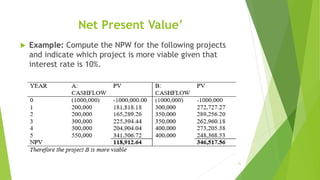 Net Present Value’
 Example: Compute the NPW for the following projects
and indicate which project is more viable given that
interest rate is 10%.
31
 