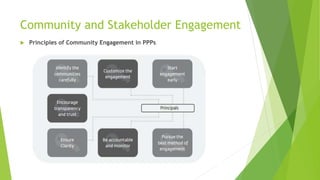 Community and Stakeholder Engagement
 Principles of Community Engagement in PPPs
 