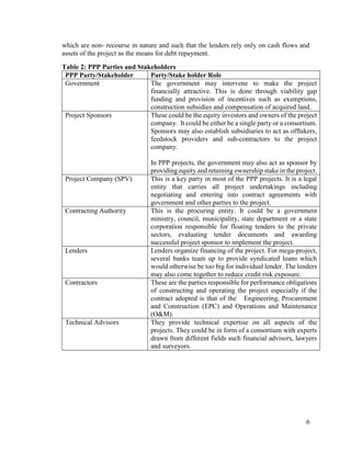 6
which are non- recourse in nature and such that the lenders rely only on cash flows and
assets of the project as the means for debt repayment.
Table 2: PPP Parties and Stakeholders
PPP Party/Stakeholder Party/Stake holder Role
Government The government may intervene to make the project
financially attractive. This is done through viability gap
funding and provision of incentives such as exemptions,
construction subsidies and compensation of acquired land.
Project Sponsors These could be the equity investors and owners of the project
company. It could be either be a single party or a consortium.
Sponsors may also establish subsidiaries to act as offtakers,
feedstock providers and sub-contractors to the project
company.
In PPP projects, the government may also act as sponsor by
providing equity and retaining ownership stake in the project.
Project Company (SPV) This is a key party in most of the PPP projects. It is a legal
entity that carries all project undertakings including
negotiating and entering into contract agreements with
government and other parties to the project.
Contracting Authority This is the procuring entity. It could be a government
ministry, council, municipality, state department or a state
corporation responsible for floating tenders to the private
sectors, evaluating tender documents and awarding
successful project sponsor to implement the project.
Lenders Lenders organize financing of the project. For mega-project,
several banks team up to provide syndicated loans which
would otherwise be too big for individual lender. The lenders
may also come together to reduce credit risk exposure.
Contractors These are the parties responsible for performance obligations
of constructing and operating the project especially if the
contract adopted is that of the Engineering, Procurement
and Construction (EPC) and Operations and Maintenance
(O&M).
Technical Advisors They provide technical expertise on all aspects of the
projects. They could be in form of a consortium with experts
drawn from different fields such financial advisors, lawyers
and surveyors.
 