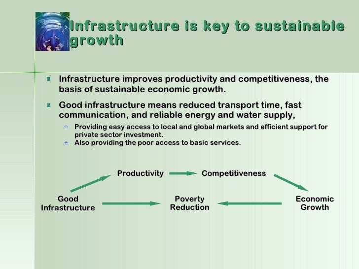 public private partnership in infrastructure development indian To asses the public private partnership project in india and relationship between the foreign player and domestic player private capital for accelerated infrastructure development in the country public private partnership in india. public private partnership in infrastructure development indian To asses the public private partnership project in india and relationship between the foreign player and domestic player private capital for accelerated infrastructure development in the country public private partnership in india.