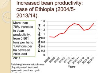 Public Private Partnership in bean seed systems in Africa is key to sustainability   	