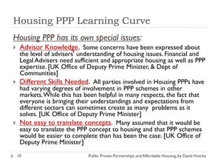 Public Private Partnerships (Ppp) And Affordable Housing By David ...
