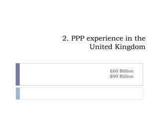 Public Private Partnerships (Ppp) And Affordable Housing By David ...