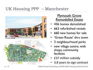 Public Private Partnerships (Ppp) And Affordable Housing By David ...