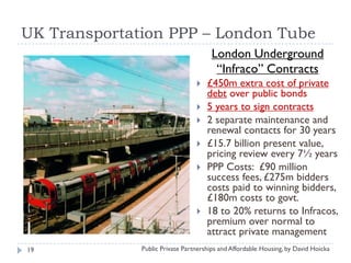 Public Private Partnerships (Ppp) And Affordable Housing By David ...