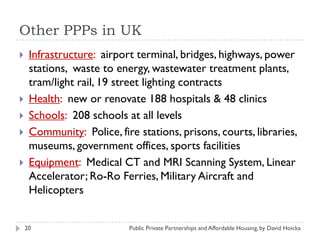 Public Private Partnerships (Ppp) And Affordable Housing By David ...